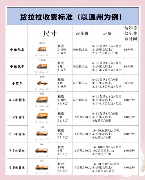 國有貨運代理人年薪國有貨運代理人年薪多少