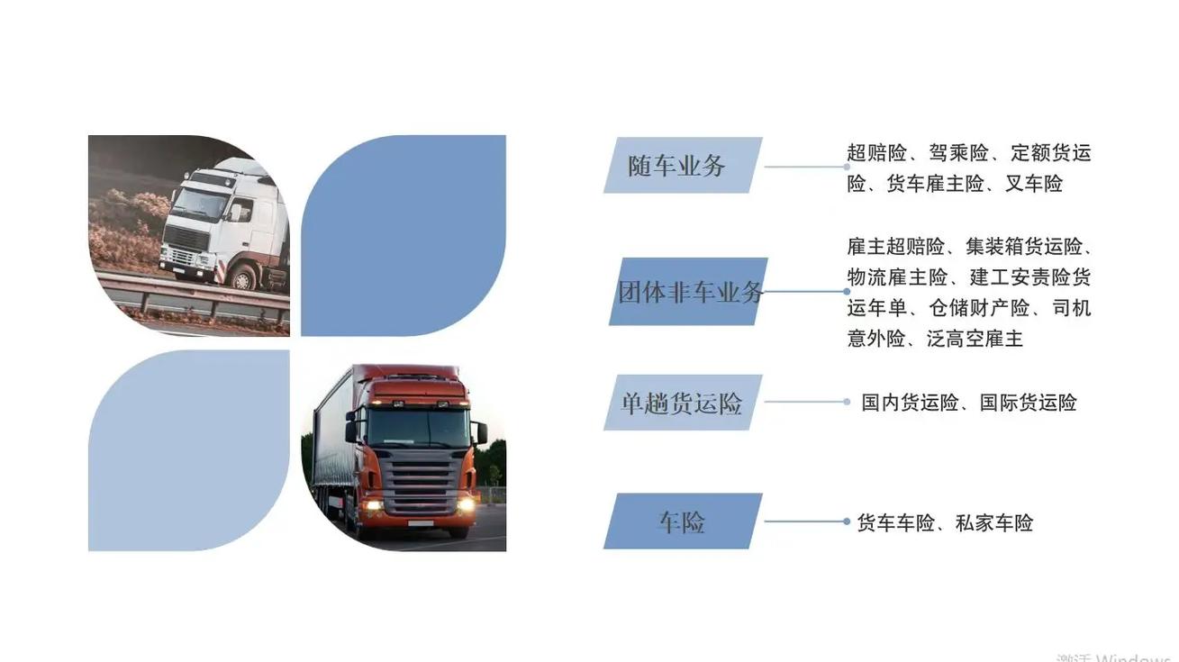 貨運險產品貨運險種類